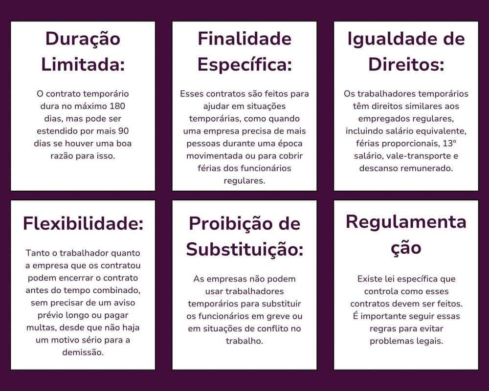 Como funciona o contrato de trabalho temporário? Como funciona o contrato de trabalho temporário?