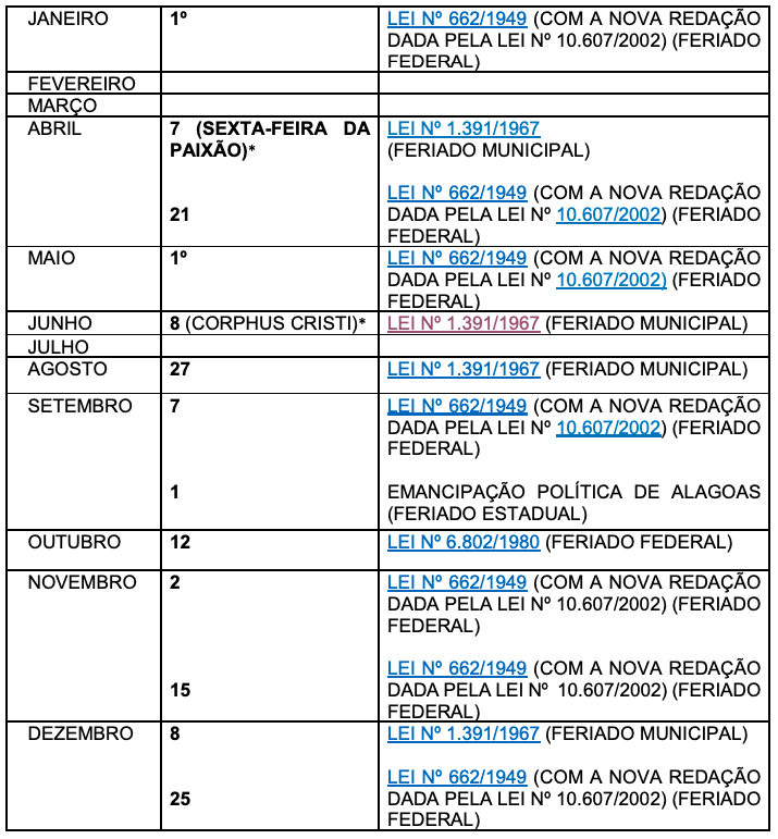 tabela feriado